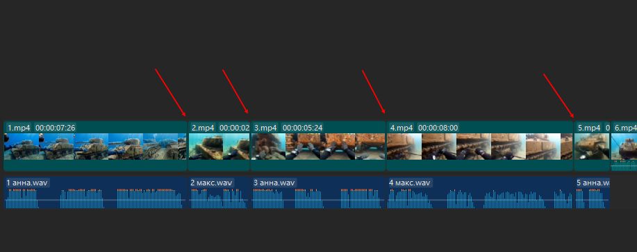 Synchro Voice Results